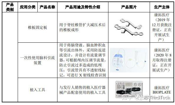 創(chuàng)新突破！3D打印PEEK顱骨假體獲批上市，推動(dòng)第二類(lèi)醫(yī)療器械銷(xiāo)售新浪潮