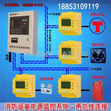 應(yīng)急照明、消防設(shè)備電源監(jiān)控模塊與電流信號傳感器安裝規(guī)范及泡沫滅火劑注意事項